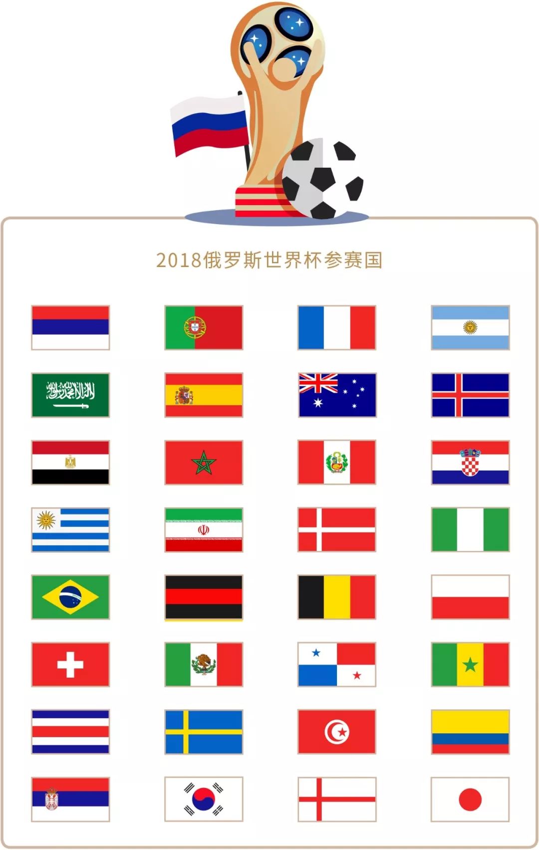 人利益